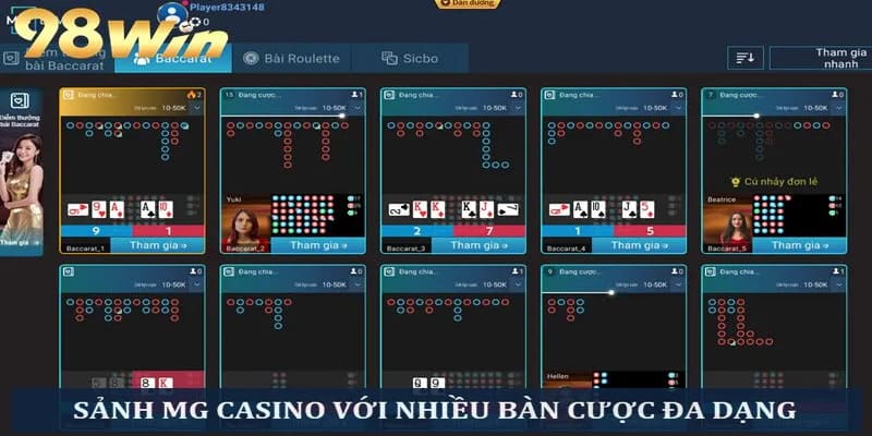 Giao diện sảnh MG Casino